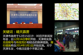 浅析天津机动车限购和限行政策