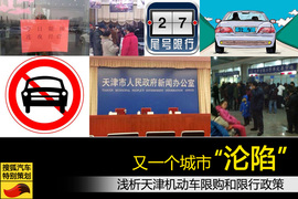 浅析天津机动车限购和限行政策