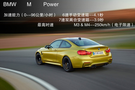 全新宝马M3/M4设计解读（2）