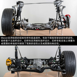 2014款保时捷Macan德国技术体验实拍