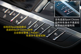 2014款保时捷Macan德国技术体验实拍