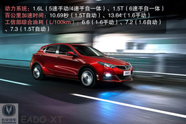 2013年度最新上市热门自主车盘点