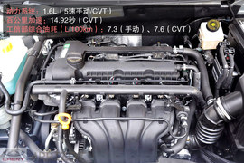 2013年度最新上市热门自主车盘点