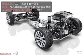 2013年度最新上市热门自主车盘点