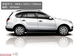 2013年度最新上市热门自主车盘点