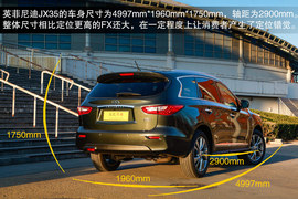 主打舒适的7座SUV 试英菲尼迪JX35全能版