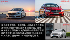 2015款奔驰GLA海外试驾实拍