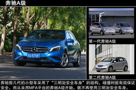 2015款奔驰GLA海外试驾实拍