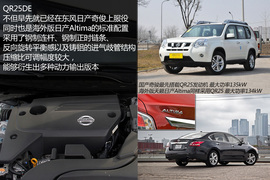 深度测评全新东风日产天籁公爵