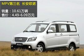 2013年度各级别车型销量盘点