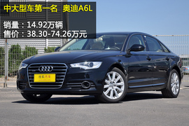 2013年度各级别车型销量盘点