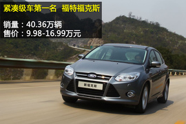 2013年度各级别车型销量盘点