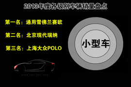   2013年度各级别车型销量盘点