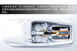 沃尔沃