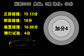 2013款标致3008