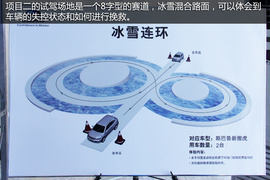 2014斯巴鲁冰雪试驾会