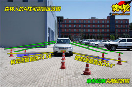 2009款斯巴鲁森林人功能测试