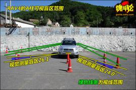 2009款丰田RAV4功能测试实拍