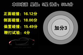 2013款捷达1.6L手动豪华型碰撞试验