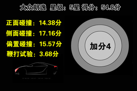 2013款捷达1.6L手动豪华型碰撞试验