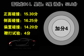 2013款捷达1.6L手动豪华型碰撞试验