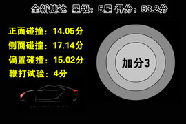 2013款捷达1.6L手动豪华型碰撞试验