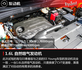 2017款海马S5青春版1.6L