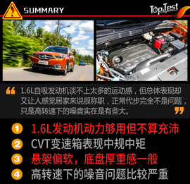 2017款海马S5青春版1.6L