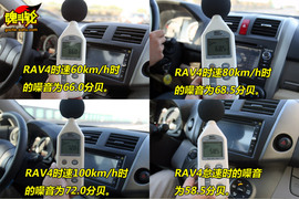 2009款丰田RAV4性能测试实拍