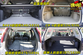 2009款丰田RAV4功能测试实拍