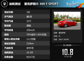 售价降低\外观小改