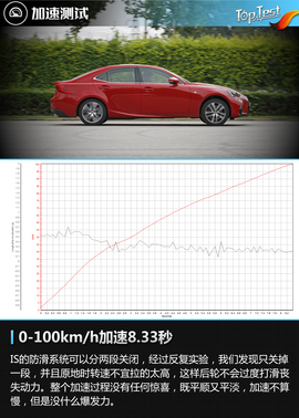 售价降低\外观小改