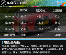 售价降低\外观小改