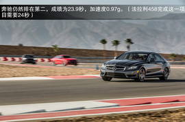 多少马力才满足你