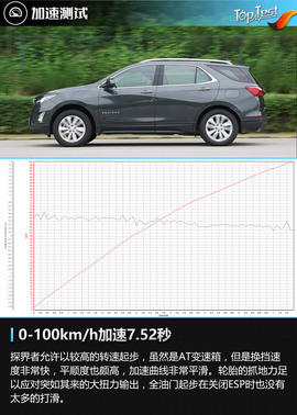 探界者550T深度测试