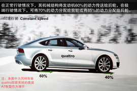 2013款奥迪A4L