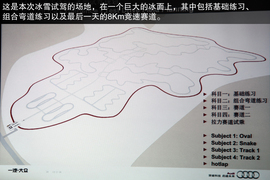 2013款奥迪A4L