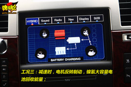 2009款凯雷德Hybrid试驾