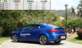 2014款起亚全新速迈1.6T外出试驾