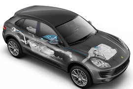 2015款保时捷Macan