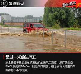 场地试驾北京BJ40L和BJ80车型