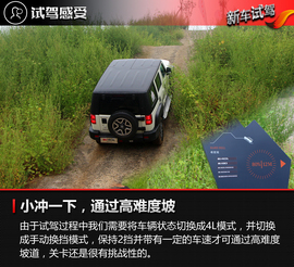 场地试驾北京BJ40L和BJ80车型