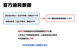2014款比亚迪秦深度评测