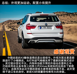 宝马X3日内瓦车展新车解码