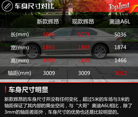 2018款上汽大众辉昂380TSI试驾