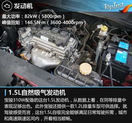 宝骏310W深度测试