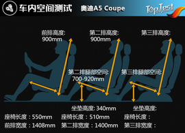 享乐时间到