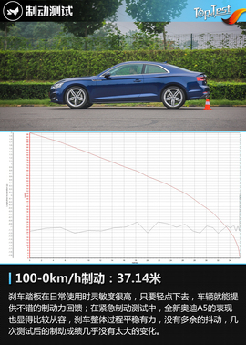 享乐时间到