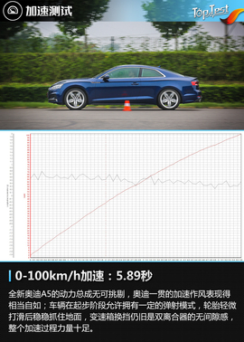 享乐时间到