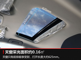 2017款吉利远景X3试驾